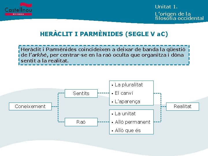 Unitat 1. L’origen de la filosofia occidental HERÀCLIT I PARMÈNIDES (SEGLE V a. C)