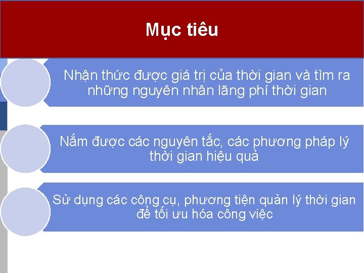 Mục tiêu Nhận thức được giá trị của thời gian và tìm ra những