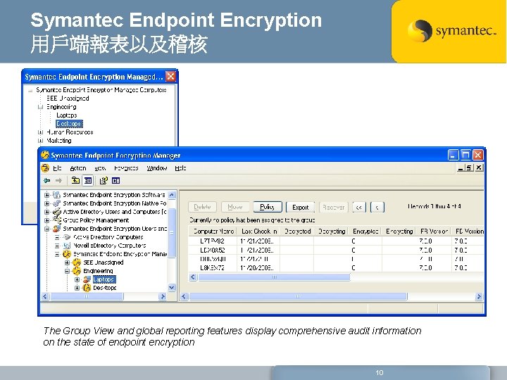 Symantec Endpoint Encryption 用戶端報表以及稽核 The Group View and global reporting features display comprehensive audit