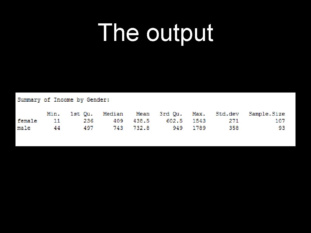 The output 