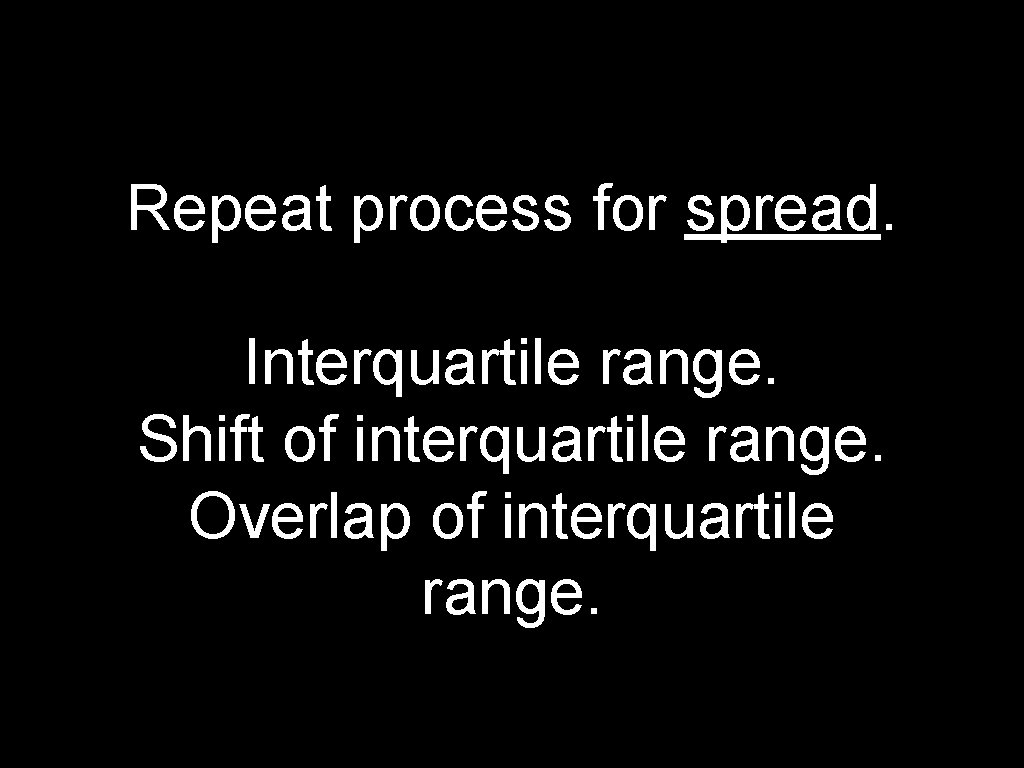 Repeat process for spread. Interquartile range. Shift of interquartile range. Overlap of interquartile range.