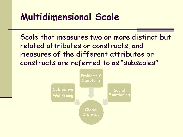 Multidimensional Scale that measures two or more distinct but related attributes or constructs, and