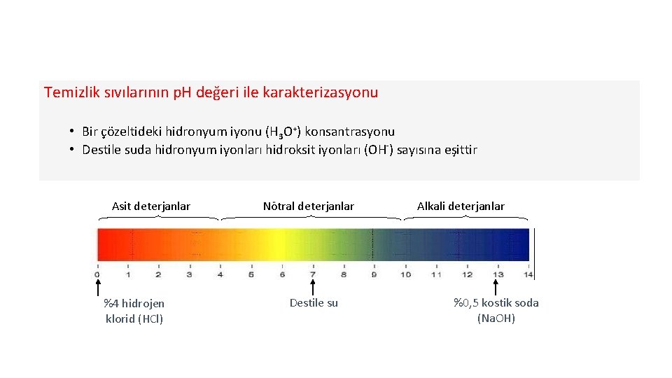 Temizlik sıvılarının p. H değeri ile karakterizasyonu • Bir çözeltideki hidronyum iyonu (H 3