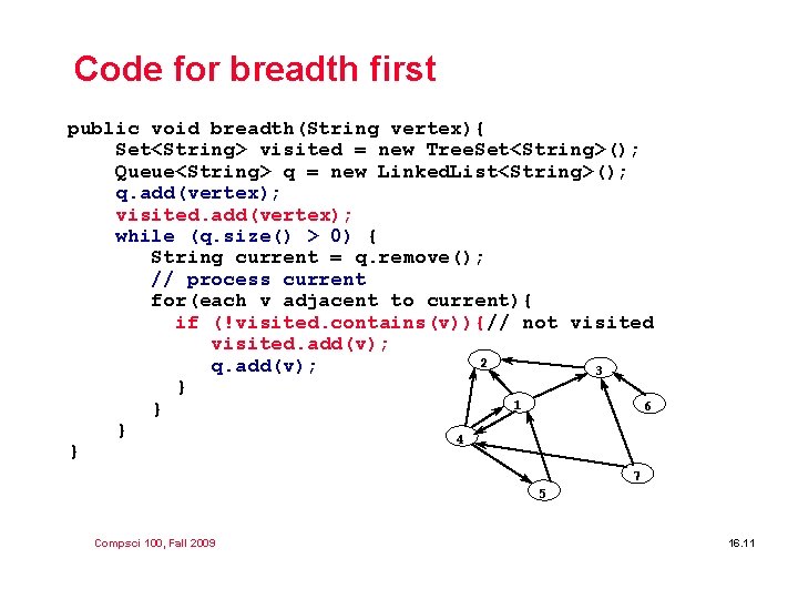 Code for breadth first public void breadth(String vertex){ Set<String> visited = new Tree. Set<String>(); Code for breadth first public void breadth(String vertex){ Set<String> visited = new Tree. Set<String>();