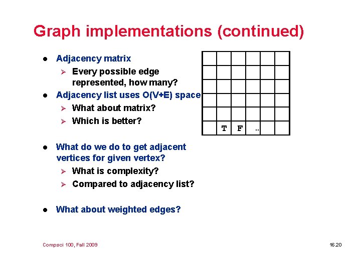 Graph implementations (continued) l l Adjacency matrix Ø Every possible edge represented, how many? Graph implementations (continued) l l Adjacency matrix Ø Every possible edge represented, how many?