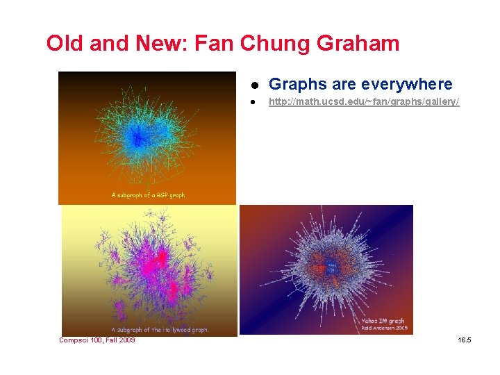 Old and New: Fan Chung Graham Compsci 100, Fall 2009 l Graphs are everywhere Old and New: Fan Chung Graham Compsci 100, Fall 2009 l Graphs are everywhere