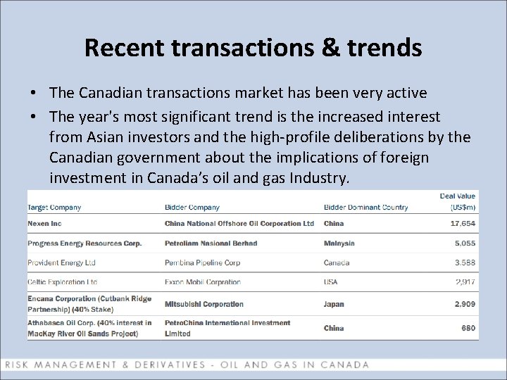 Recent transactions & trends • The Canadian transactions market has been very active •
