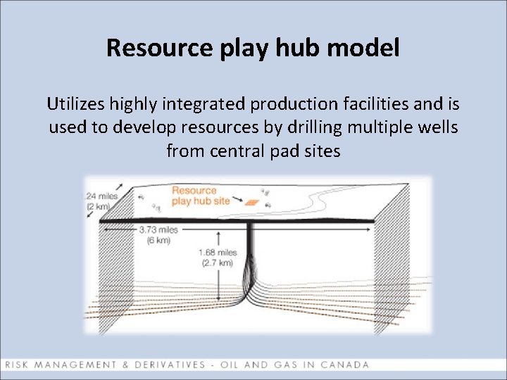 Resource play hub model Utilizes highly integrated production facilities and is used to develop