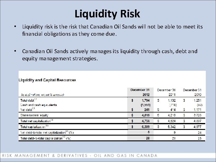 Liquidity Risk • Liquidity risk is the risk that Canadian Oil Sands will not