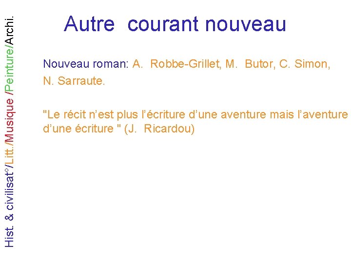 Hist. & civilisat°/Litt. /Musique /Peinture/Archi. Autre courant nouveau Nouveau roman: A. Robbe-Grillet, M. Butor,