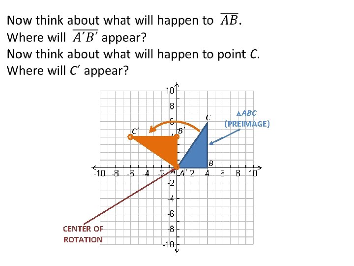 C C´ B´ A A´ CENTER OF ROTATION B △ABC (PREIMAGE) 