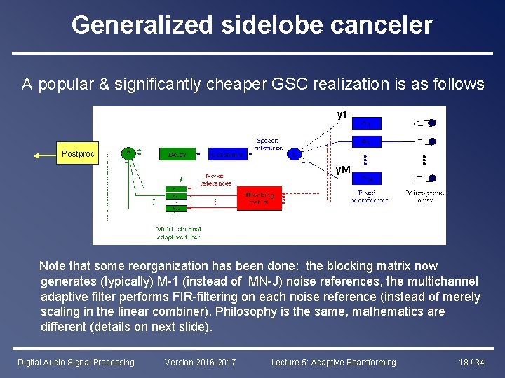 Generalized sidelobe canceler A popular & significantly cheaper GSC realization is as follows y