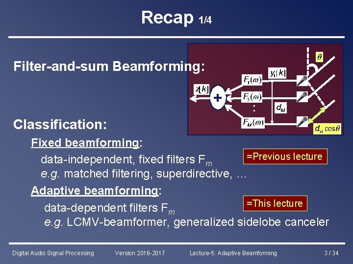 Recap 1/4 Filter-and-sum Beamforming: + : Classification: Fixed beamforming: =Previous lecture data-independent, fixed filters