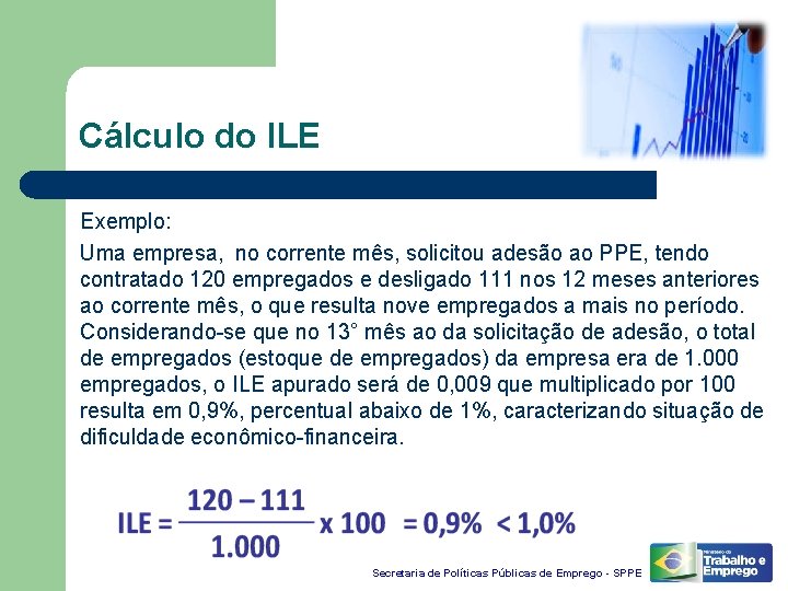 Cálculo do ILE Exemplo: Uma empresa, no corrente mês, solicitou adesão ao PPE, tendo