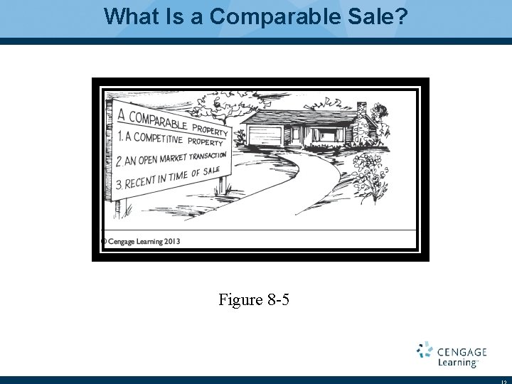 What Is a Comparable Sale? Figure 8 -5 