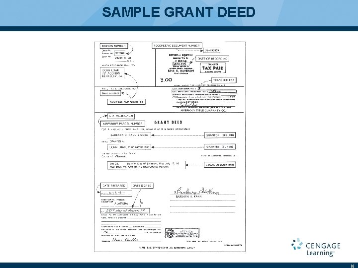 SAMPLE GRANT DEED 18 