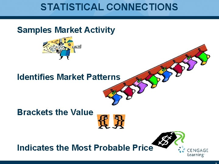 STATISTICAL CONNECTIONS Samples Market Activity Identifies Market Patterns Brackets the Value Indicates the Most