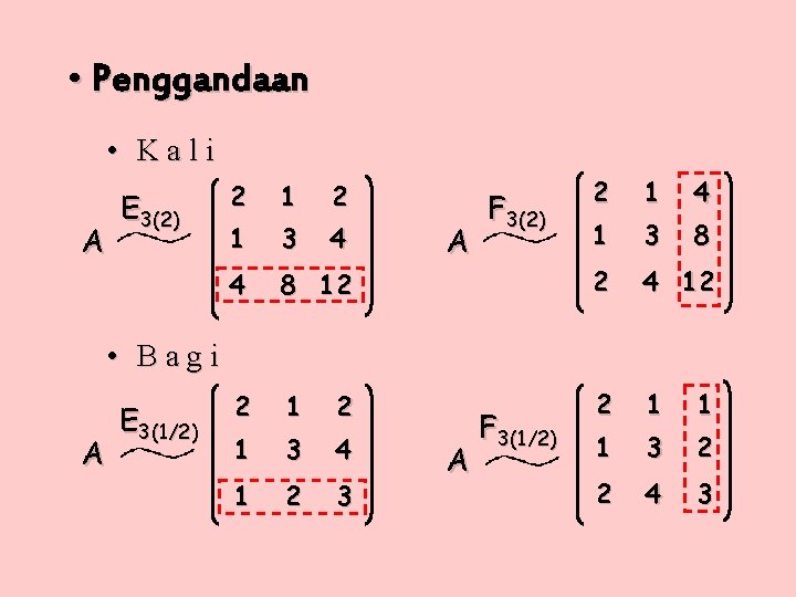  • Penggandaan • Kali A E 3(2) 2 1 4 1 3 8