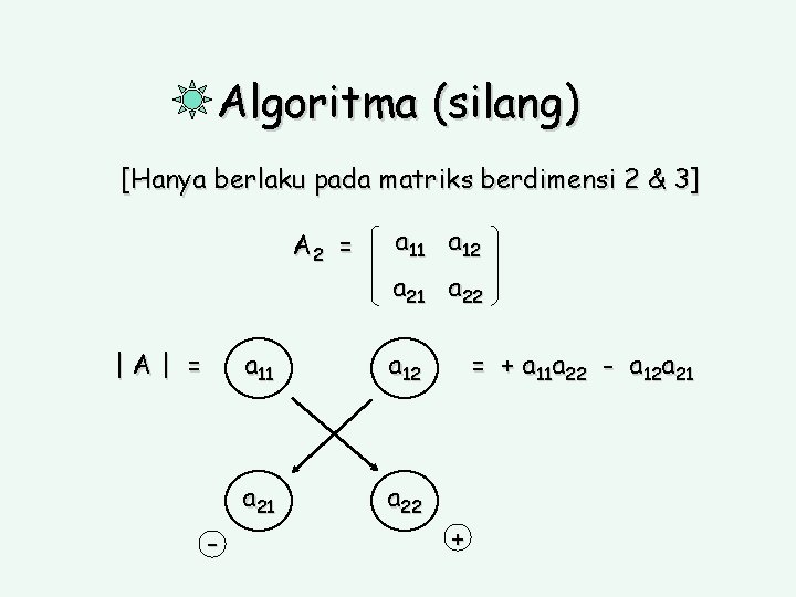 Algoritma (silang) [Hanya berlaku pada matriks berdimensi 2 & 3] A 2 = |A|