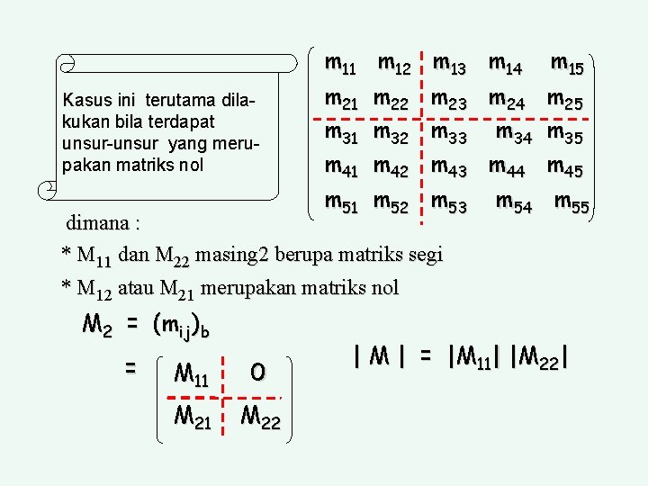 Kasus ini terutama dilakukan bila terdapat unsur-unsur yang merupakan matriks nol m 11 m