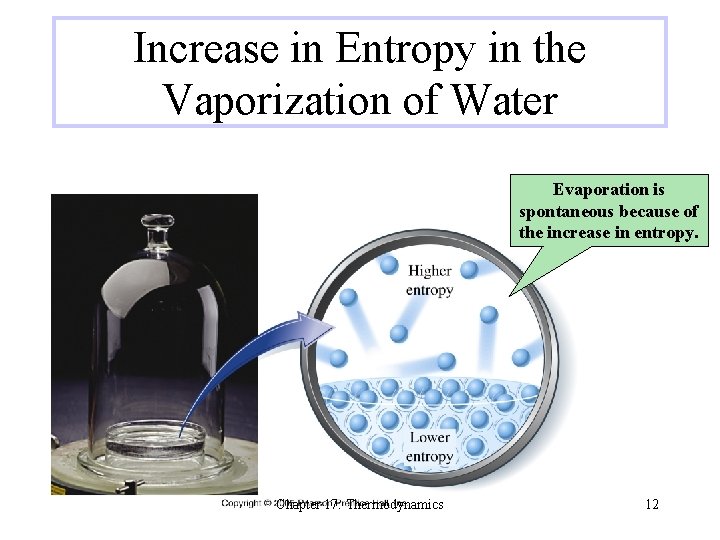 Increase in Entropy in the Vaporization of Water Evaporation is spontaneous because of the