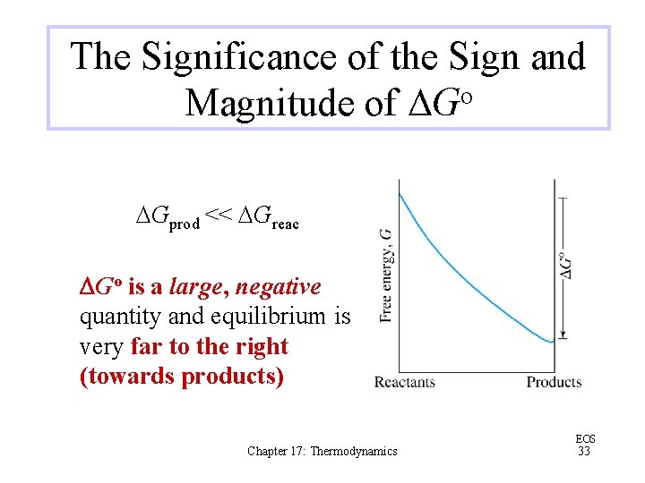 The Significance of the Sign and Magnitude of DGo DGprod << DGreac DGo is