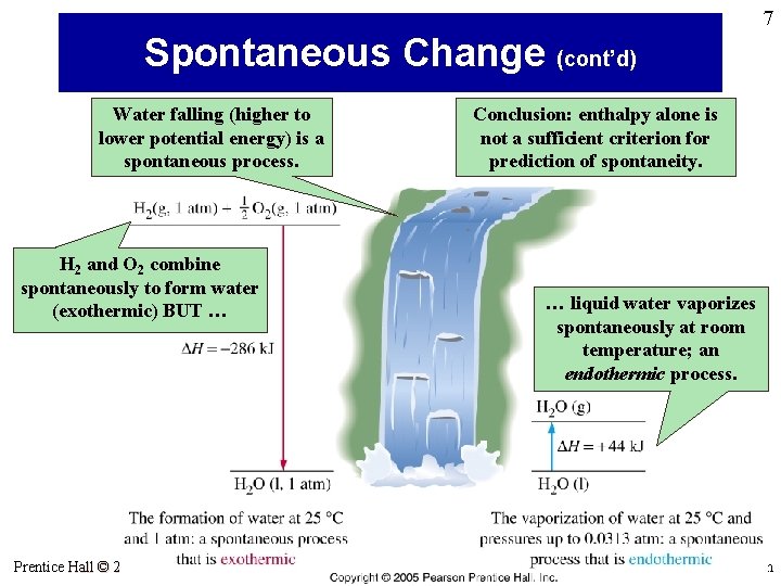 7 Spontaneous Change (cont’d) Water falling (higher to lower potential energy) is a spontaneous