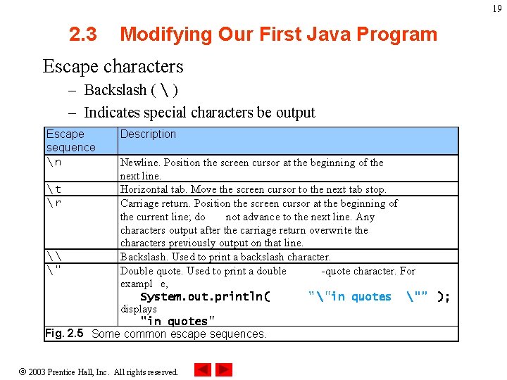 19 2. 3 Modifying Our First Java Program Escape characters – Backslash ( 19 2. 3 Modifying Our First Java Program Escape characters – Backslash (