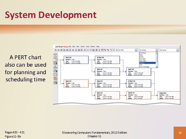 System Development A PERT chart also can be used for planning and scheduling time