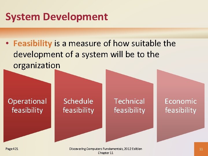 System Development • Feasibility is a measure of how suitable the development of a