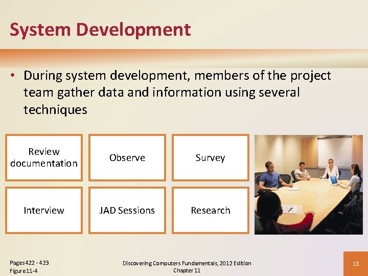System Development • During system development, members of the project team gather data and