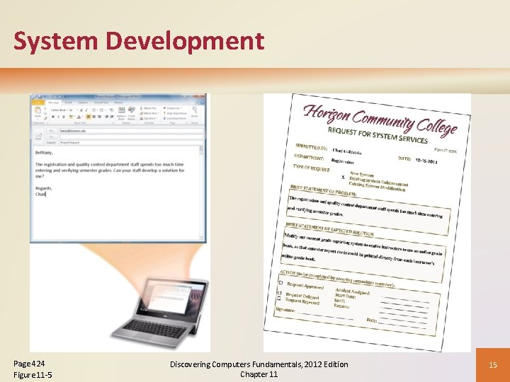System Development Page 424 Figure 11 -5 Discovering Computers Fundamentals, 2012 Edition Chapter 11