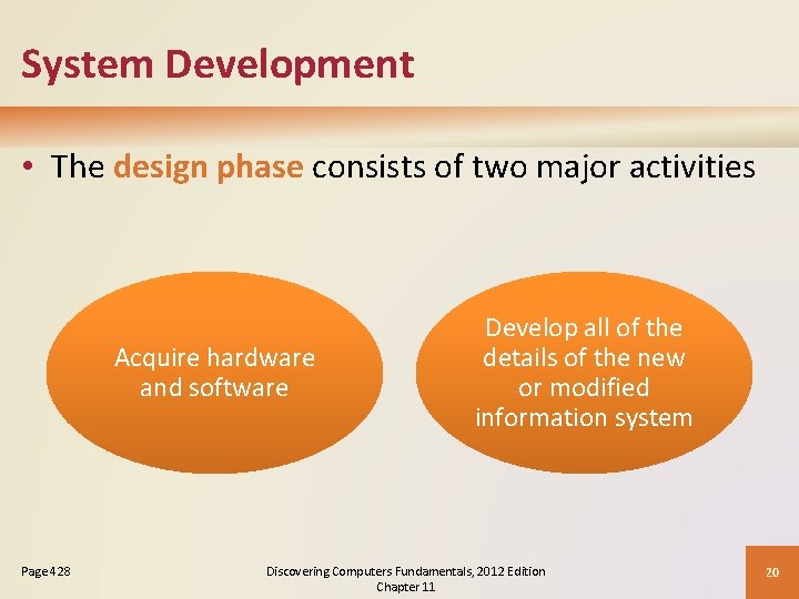 System Development • The design phase consists of two major activities Acquire hardware and