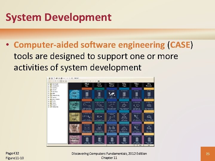 System Development • Computer-aided software engineering (CASE) tools are designed to support one or