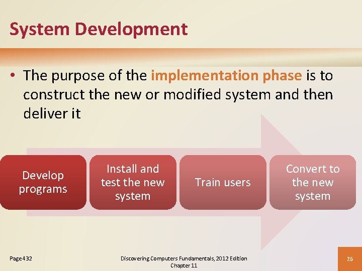 System Development • The purpose of the implementation phase is to construct the new