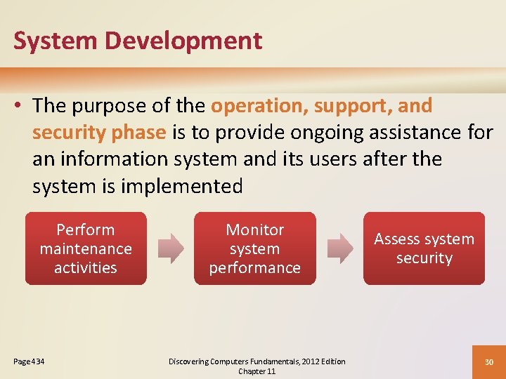 System Development • The purpose of the operation, support, and security phase is to