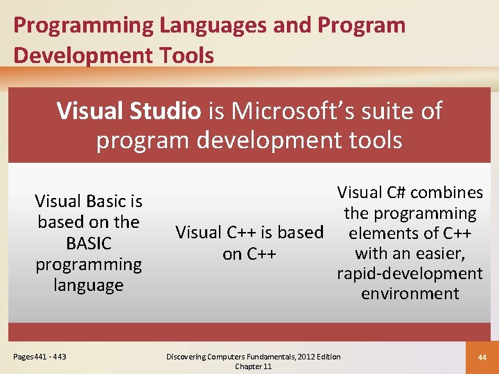 Programming Languages and Program Development Tools Visual Studio is Microsoft’s suite of program development