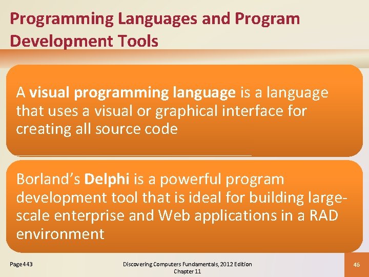 Programming Languages and Program Development Tools A visual programming language is a language that