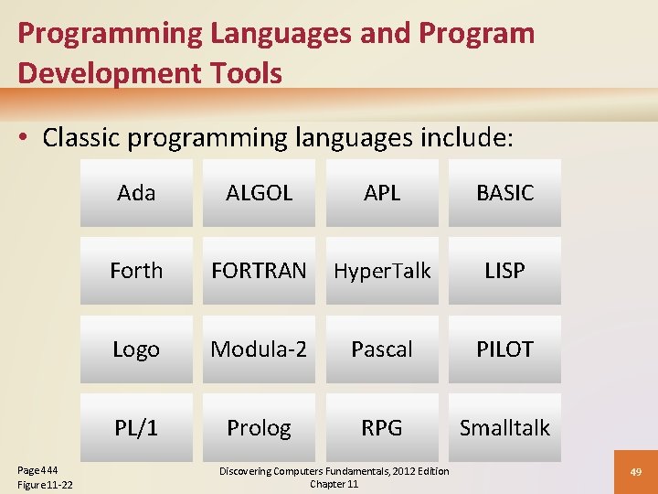 Programming Languages and Program Development Tools • Classic programming languages include: Page 444 Figure