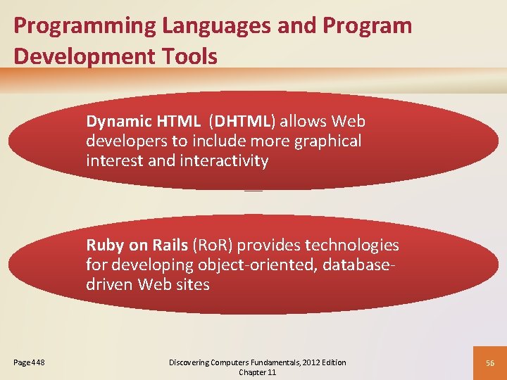 Programming Languages and Program Development Tools Dynamic HTML (DHTML) allows Web developers to include