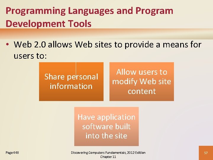 Programming Languages and Program Development Tools • Web 2. 0 allows Web sites to