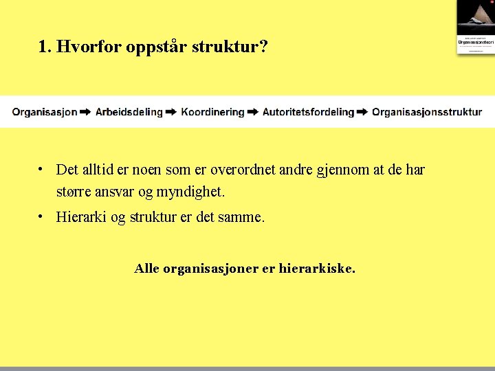 1. Hvorfor oppstår struktur? • Det alltid er noen som er overordnet andre gjennom