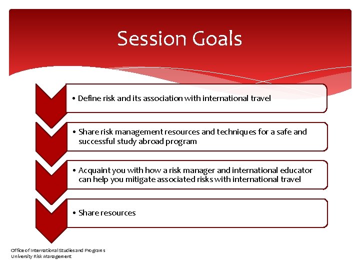 Session Goals • Define risk and its association with international travel • Share risk