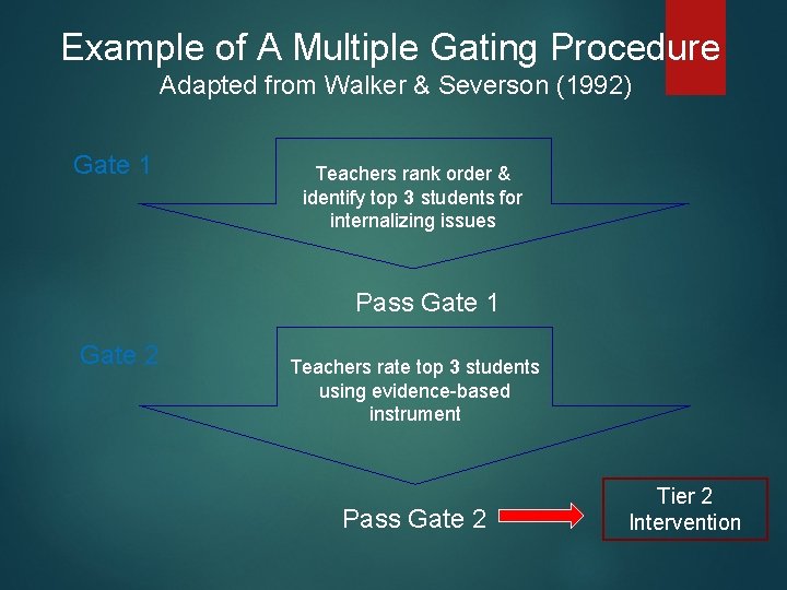 Example of A Multiple Gating Procedure Adapted from Walker & Severson (1992) Gate 1 Example of A Multiple Gating Procedure Adapted from Walker & Severson (1992) Gate 1