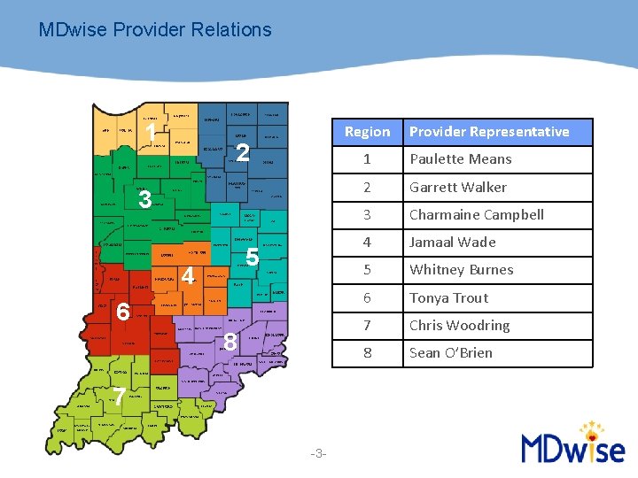 MDwise Provider Relations 1 Region 2 3 5 4 6 8 7 -3 -