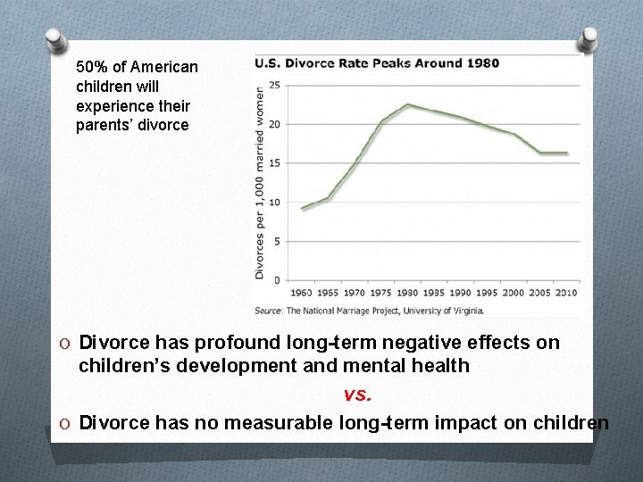 50% of American children will experience their parents’ divorce O Divorce has profound long-term