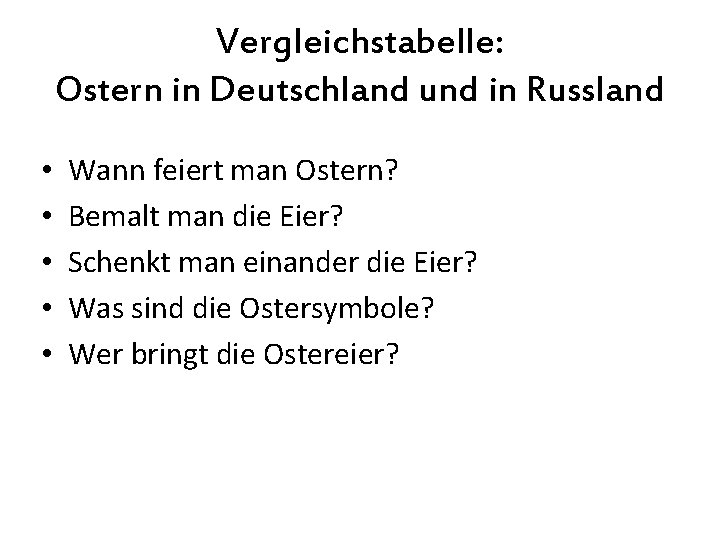 Vergleichstabelle: Ostern in Deutschland und in Russland • • • Wann feiert man Ostern?