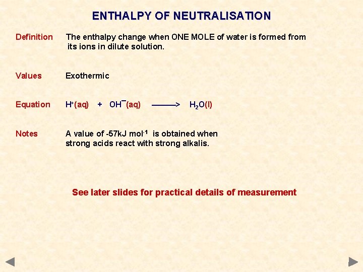ENTHALPY OF NEUTRALISATION Definition The enthalpy change when ONE MOLE of water is formed