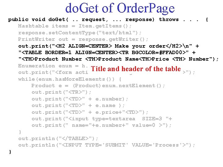 do. Get of Order. Page public void do. Get(. . request, . . .