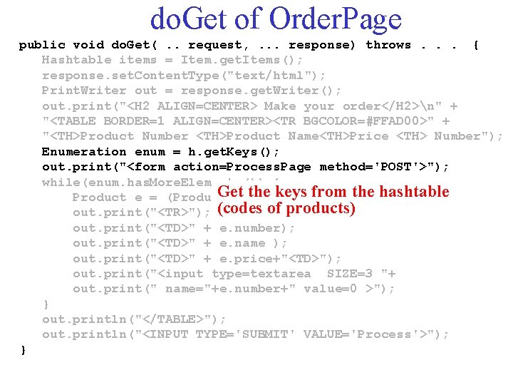 do. Get of Order. Page public void do. Get(. . request, . . .